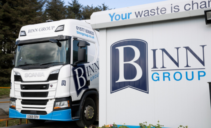 2 Binn Group 690x420