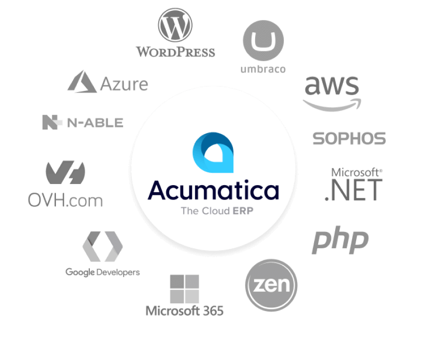 Pinnacle Difference Acumatica