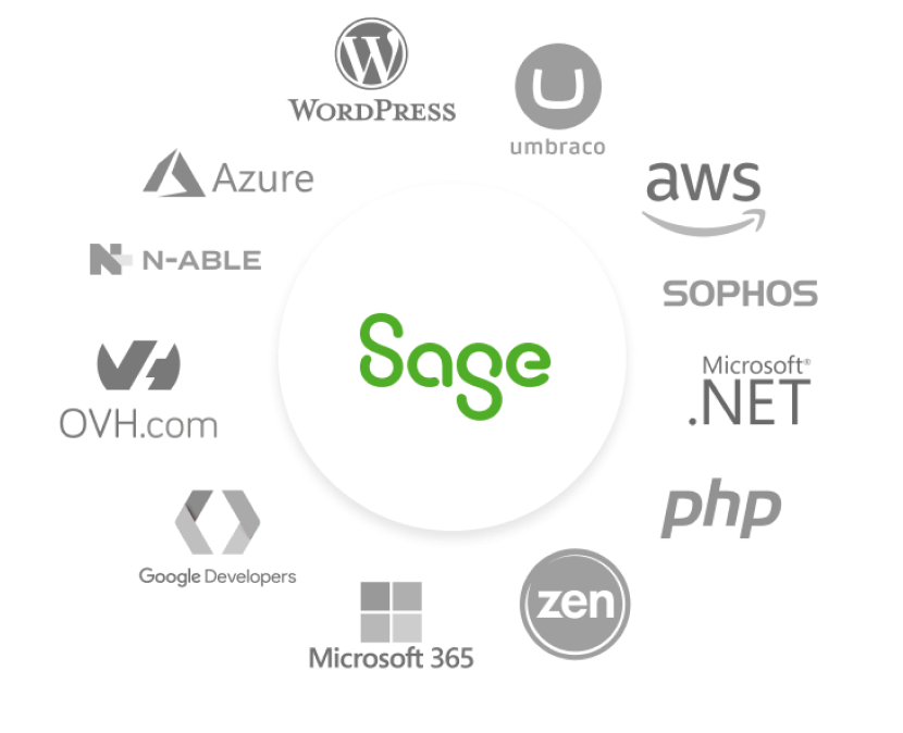 The Pinnacle Difference Sage