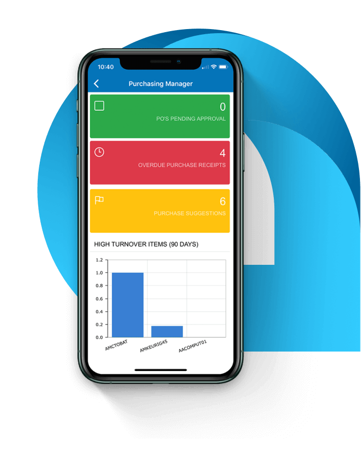 Distribution management applications new