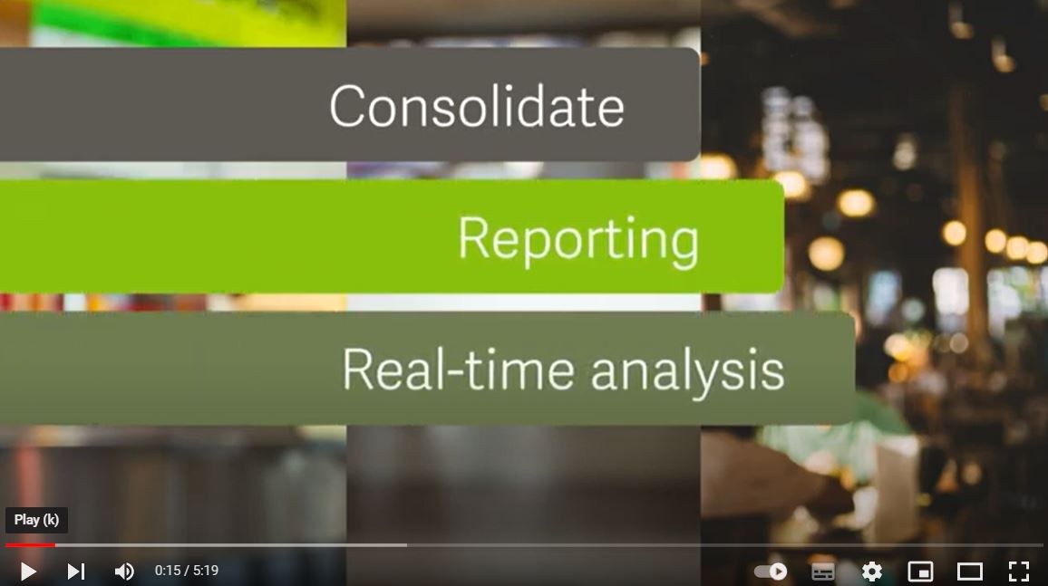 Sage intacct for resturants